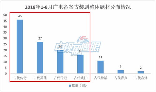 三、 历史持续发展案例与实证解析：昌曲与加吉两种典型模式