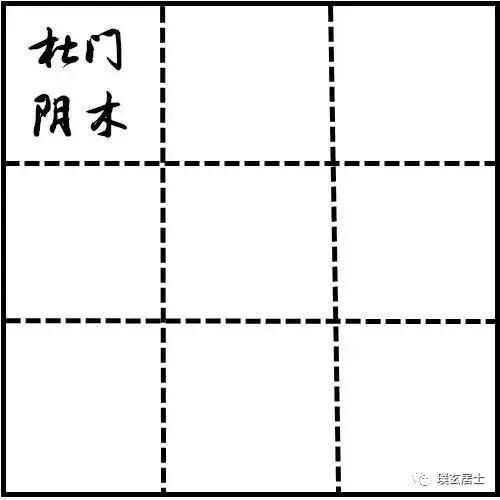 翻宮技术手段的操作方法及其在时空推演中的应用