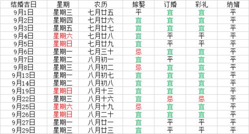 具体分析与注意事项