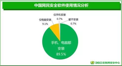 更多元主体的职责分担