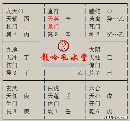 伏吟局到底是啥玩意儿？看完这篇你就懂个大概了