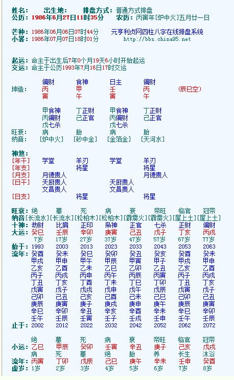 姓名学调适策略及实践建议