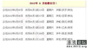 1. 闰年闰月的吉祥寓意与象征