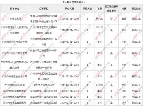 2026年2月和8月修坟，分别选择哪一天为最佳吉日？