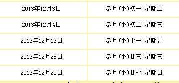 五、三月：清明祭祖与伦理情怀