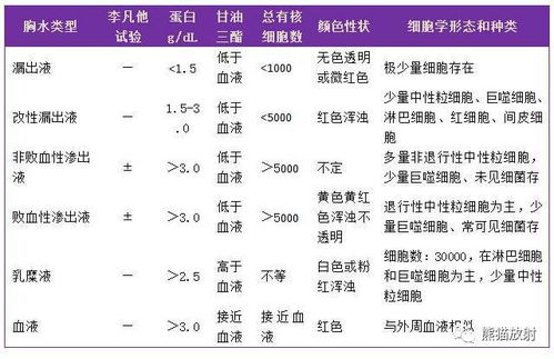 盲师神煞断语在实际操作中的应用案例
