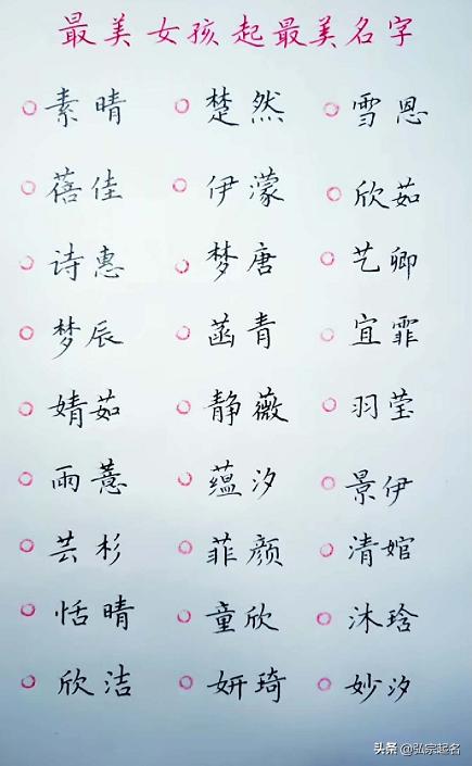 五行与笔画的平衡
