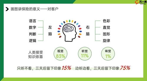 1.1 宫位的象征意义：命运蓝图的关键