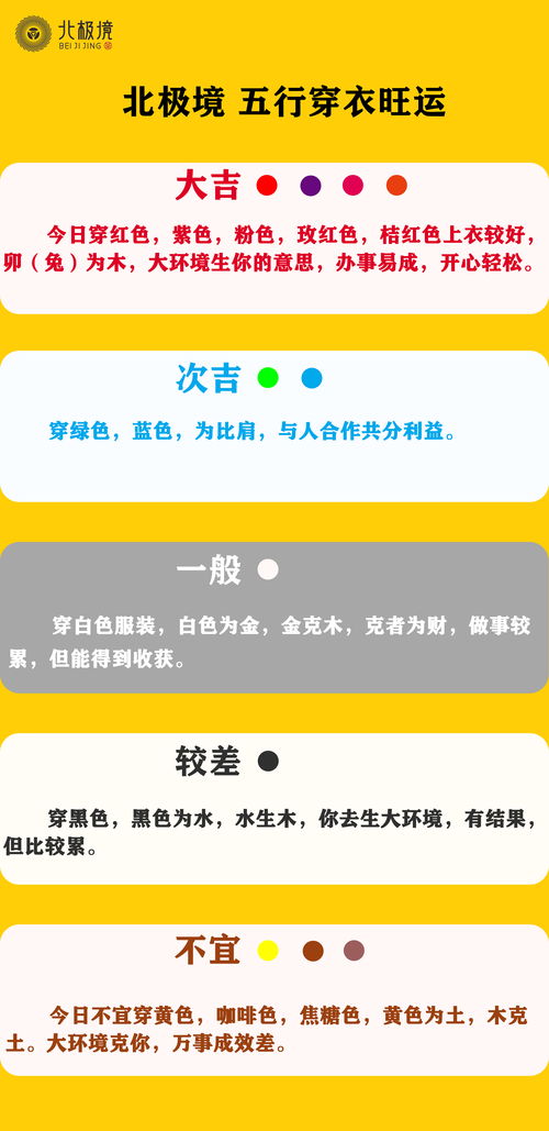 每日五行旺运穿衣分享，如何根据每日五行穿衣旺运播报来选择合适的服饰？