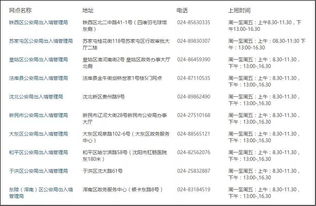 2026年1月澳门老黄历正版拆房吉日大全表都有哪些？