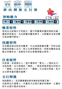 服务特性概述