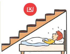 四、2026年最新风水禁忌