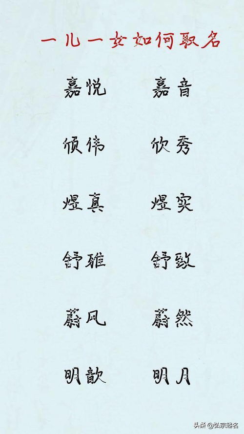 带“菲”字旁的较小姑娘们常见名字精选
