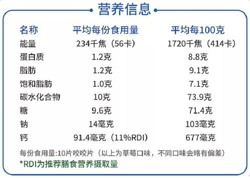 较高效迅速捷的崭新方法探讨