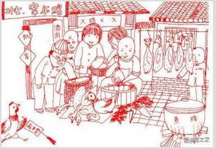 (1) 宰鸡祭祀与吉祥寓意