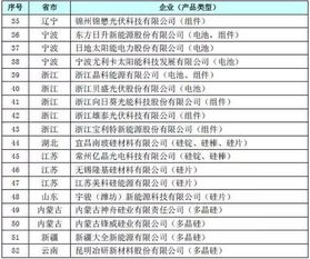 五、 综合评估：是否应选作理想婚期
总的2023年6月16日在黄历上虽标记为“黑道凶日”，但其内部蕴含的一顺百顺之积极因素亦不容忽视；这时候，该日期在时辰选择上虽提供多种星神配合方案，却因“大事勿用”之禁忌而对重大仪式构成潜在阻碍。更值得注意且令人感到惊讶的状况在于， 即便有部分地区或个人通过特定风水布局（如东南墙角埋设祥安阁五帝钱）试图化解冲太岁之不利，但此类做法仍需结合家族长辈意愿与实际八字匹配程度方能发挥最大效用。所以呢，这一现象是否应当引发我们对于传统择吉与现代个体需求之间平衡的深入反思呢？
结论
鉴于上述多维度分析， 可得以下先说说若新人的生辰八字与2023年6月16日的天干地支相冲，则不宜将此日作为订婚或结婚的首选；接下来即便八字相合，也应慎重挑选对应星神较为有利的时辰，以降低潜在风险；在礼仪安排上应避免使用单数礼品并遵循长辈所提倡之冲太岁化解方式，以实现传统与现代需求的有机融合。再说说 建议新人在确定到头来日期前，可聘请具备专业资质的风水师或命理师进行全方位评估，从而确保所选良辰佳偶既符合古籍记载之吉祥，又兼顾个人实际情况，实现天地人和谐统一之美好愿景。
附录：2023年6月份订婚吉日汇总
经查阅权威黄历资料显示， 2023年6月份共计13个适宜订婚之吉日包括6月1日、6月3日、6月5日、6月6日、6月7日、6月8日、6月9日、6月10日、6月12日、6月15日、6月18日以及21日至30日等，其中每一日期均标注有“宜订盟”“宜嫁娶”等关键词，表明其具备开展喜庆仪式的基本条件。只是 其中仍有若干日期如6月16日至17日至18日前后被列入“大事勿用”，故在实际选择时务必结合个人八字及家庭意愿进行综合判断。
愿每一位踏入人生新阶段的新人与其亲友， 在这繁花似锦的夏季里都能择得良辰美景，以天地交泰之气氛，共同缔造幸福绵长的人生篇章。