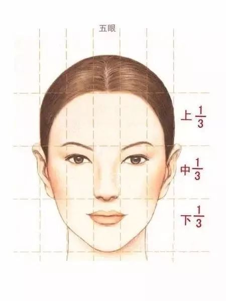 （一）额头红润与智慧象征