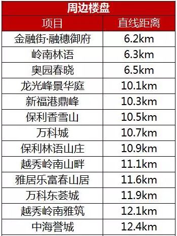 1. 太岁方位与三煞之规避