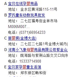 数字化语义层面