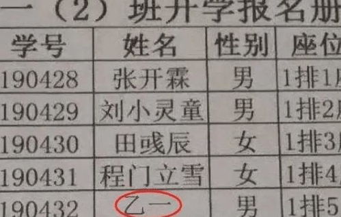 简洁简单记的汉字名字推荐