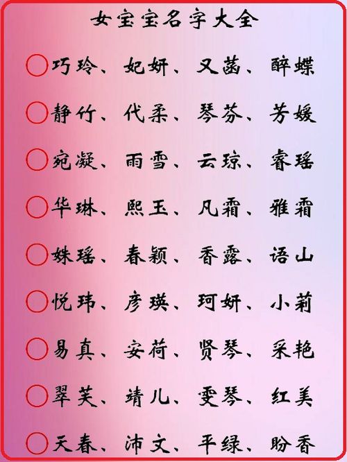 二、实战演练：怎么把“菊”塞进名字里？（注意别塞太满）