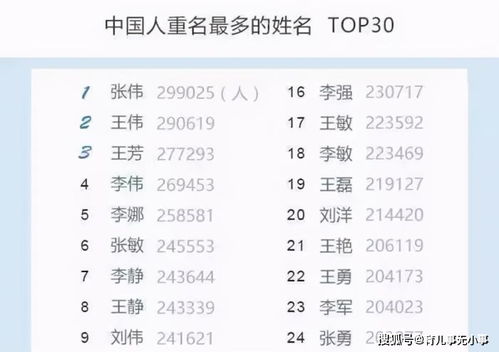 念着顺口最十分沉关键