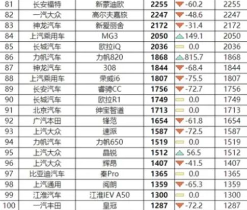 2026年1月相亲吉日数量是多少？