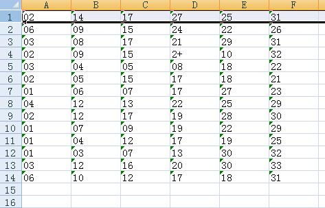 数字6的吉凶，数字8好吗？在风水和命理中哪个更吉祥？