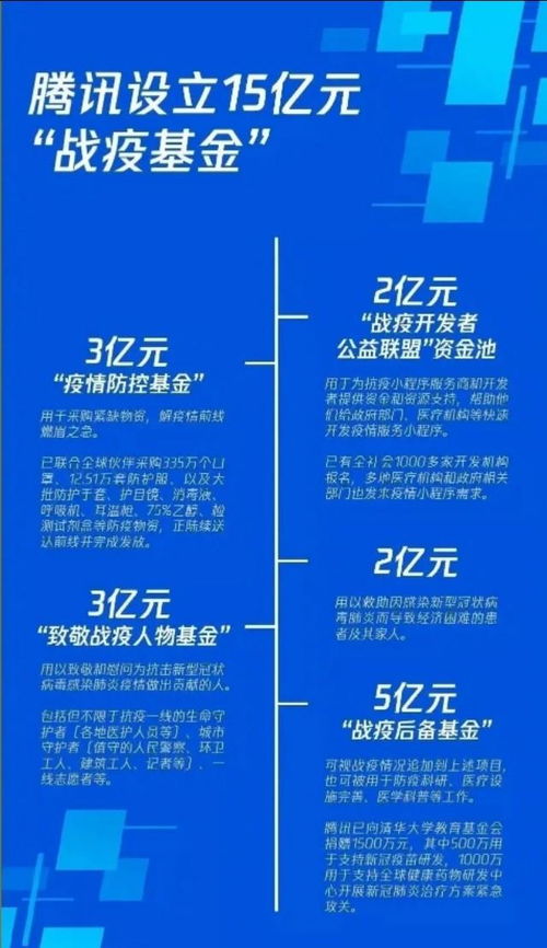 ：纳畜文化的宇宙观与时空择吉的理论基础