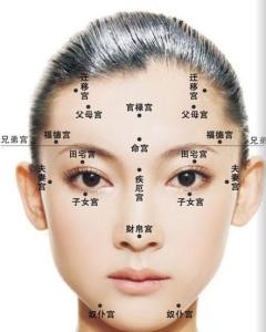 卧蚕？那不就是眼袋吗！