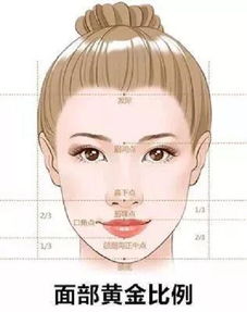 八字眼的男人性格命运如何？八字眼图片代表的人运势怎样？