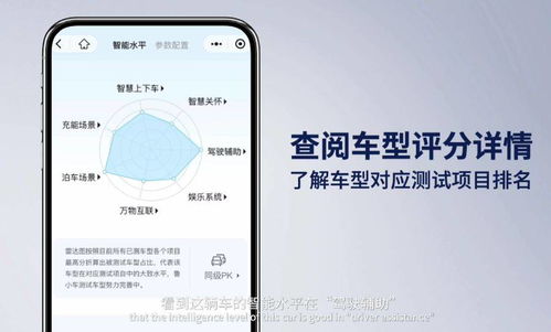 汉程网手机号吉凶测试准确吗？汉程手机号改写长尾。