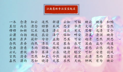 2026年出生的女宝宝取什么名字好？