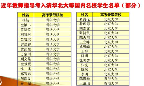 2026年2月最适合的名字是什么？