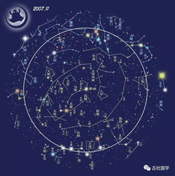 紫微星的天文学定位与象征意义