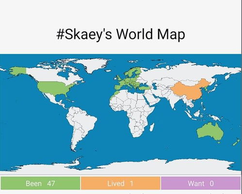 旅游的深层意义：超越打卡的哲学