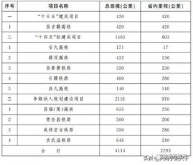 乙巳年五月之时序特征