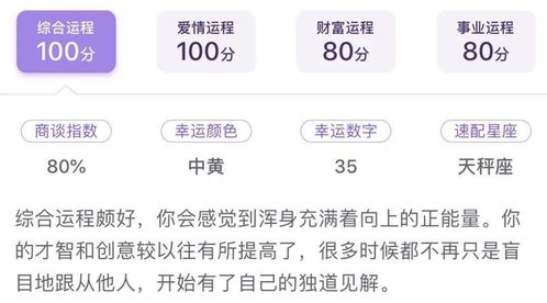 2023年3月10日星期五，哪个星座运势蕞佳？