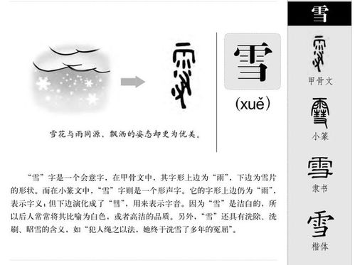 二、 丞字的五行属性