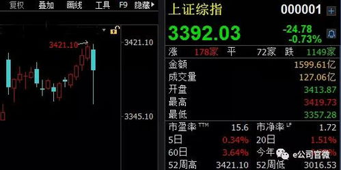 佛滔QQ号测吉凶，佛滔占卜准确吗？