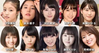取名的第三种方式：根据诗文取名