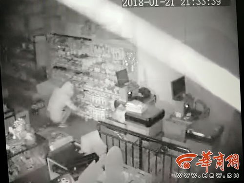 探究背景与问题提出