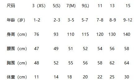 如何根据数字吉凶一览表判断两个数字的吉凶？