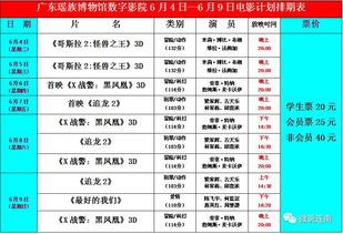 筹划（三奇乙·丙·丁）—计策形成与资源条件整合的过程