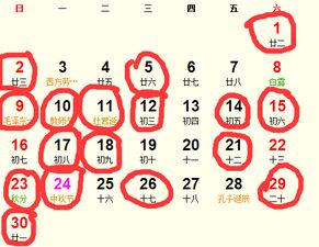 一、 中国传统方式择吉习俗的理论框架