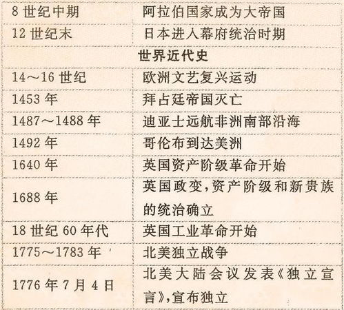 2026年10月有哪些立券吉日需要注意？一览表里都有哪些吉日？