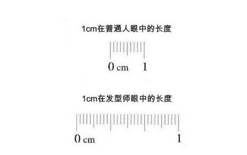 （一） 吉利的显性意义