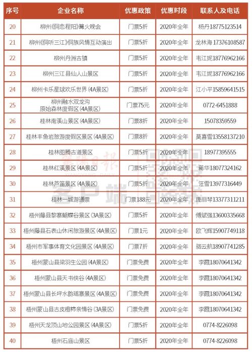 南岗必打卡景点清单 (以及我的拍照姿势大全)