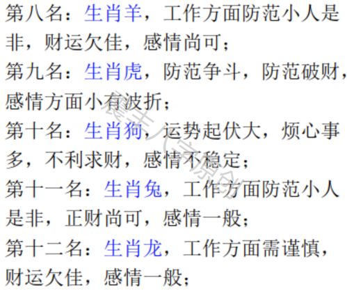 十二生肖财运对应分析具体指的是什么？