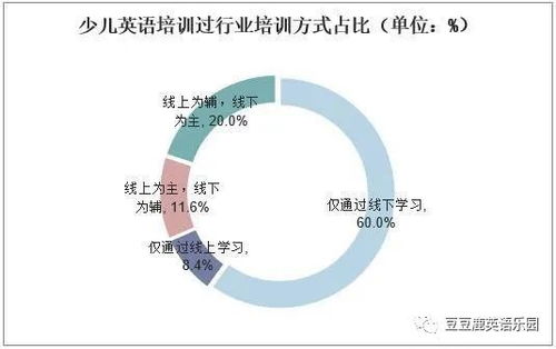 综合评述与今后展望